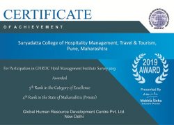 certificate of best hotel management in pune