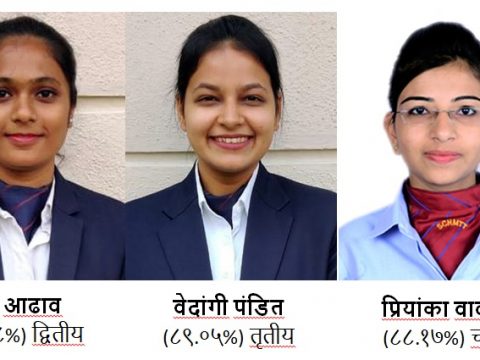 Students of Hotel Manaement College in Pune