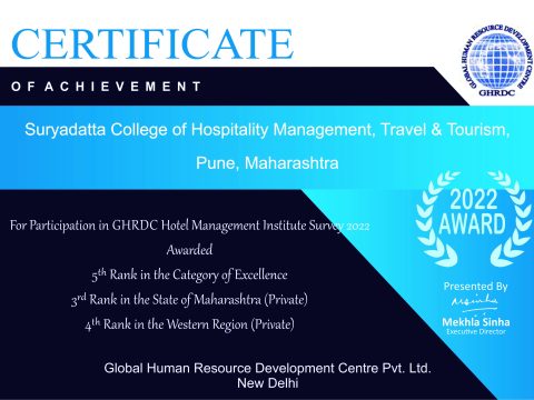 GHRDC Certificate scaled at hotel management College in Pune